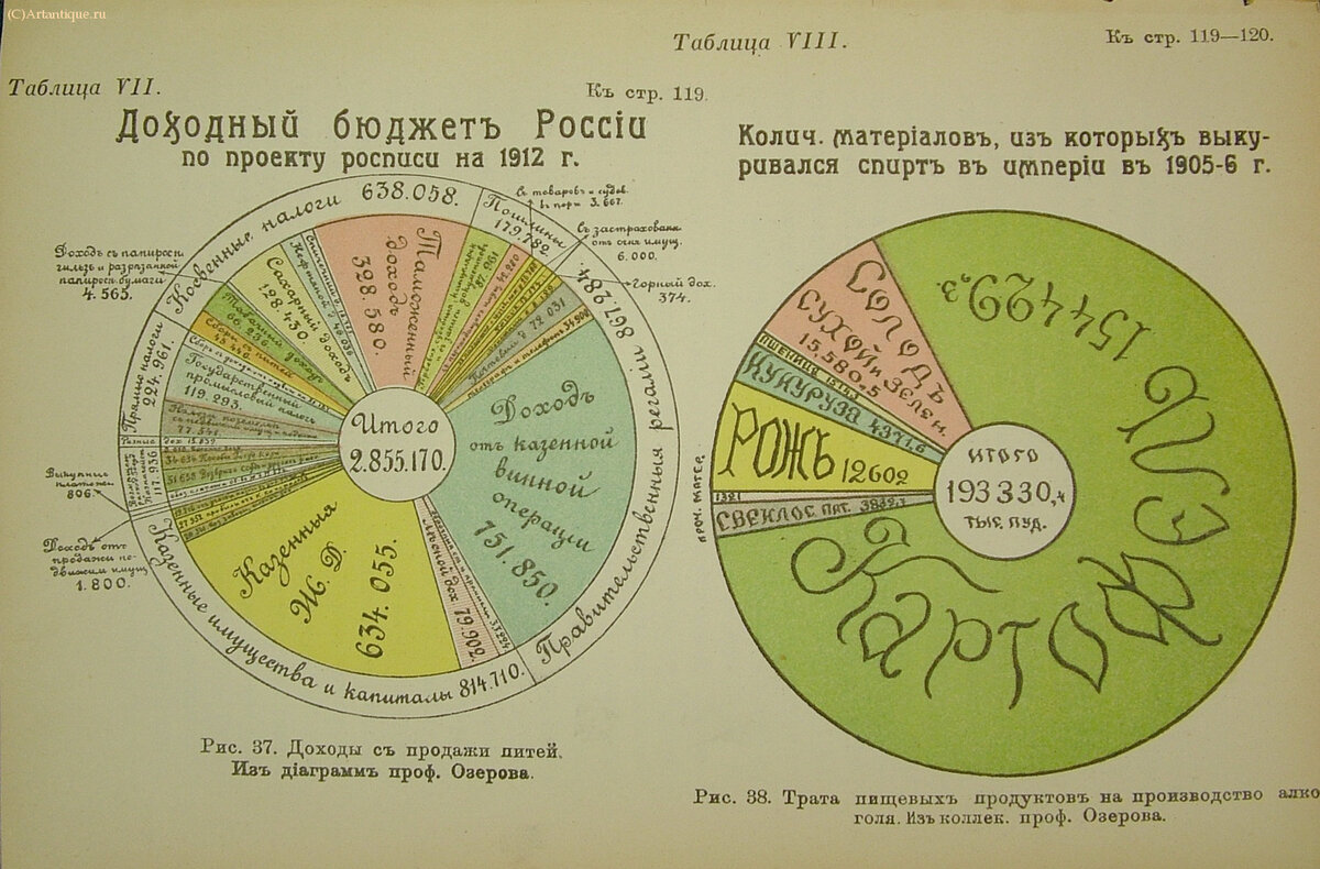 Канель В.Я.