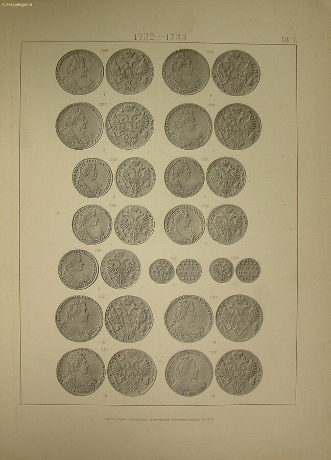 Великий князь Георгий Михайлович 
