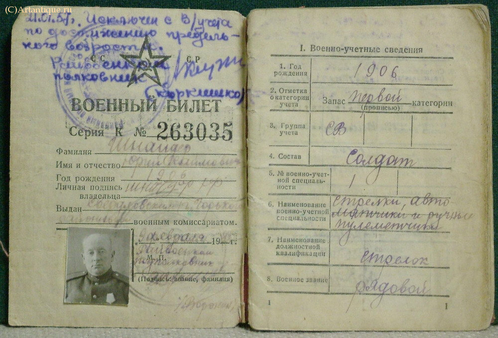 Семейный архив документов