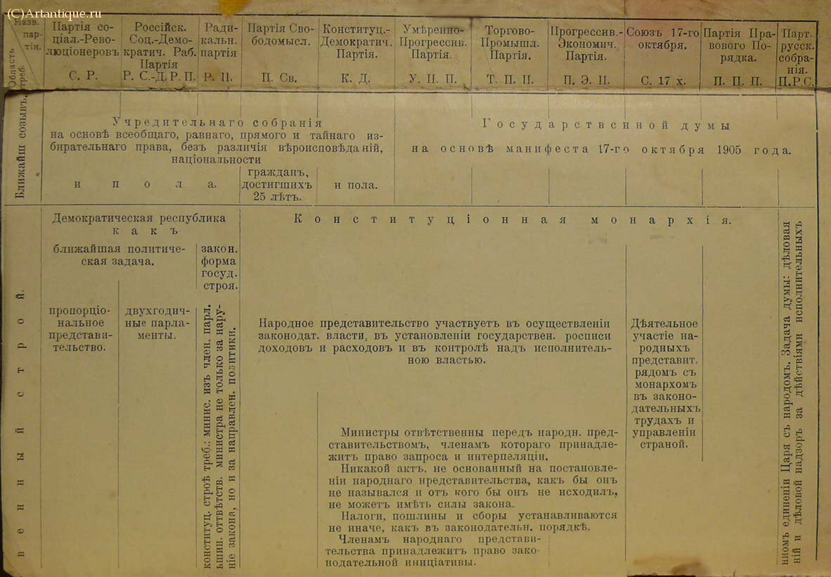 Розенбаум Р. Е.