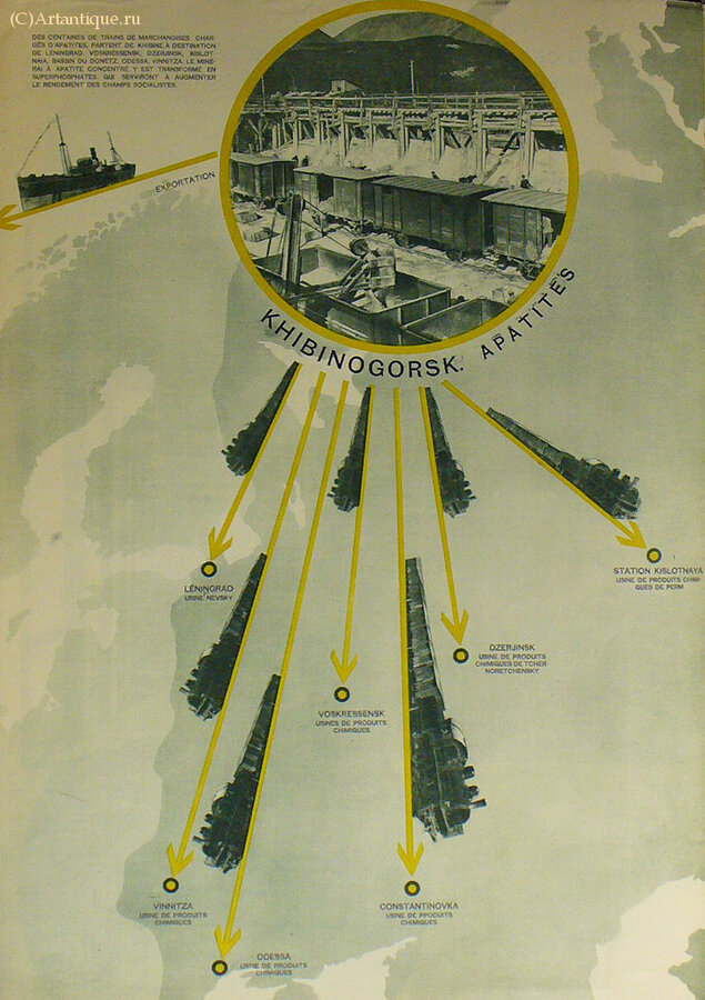 USSR en construction