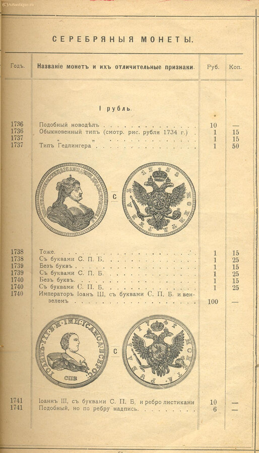 Мигунов И.В.