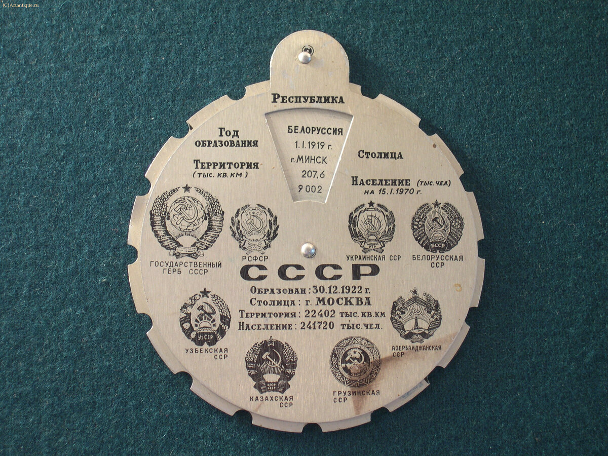 Краткий справочник