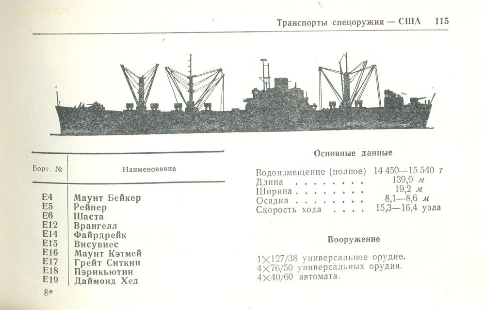 Коваленко В.А. (составитель, капитан первого ранга в отставке)