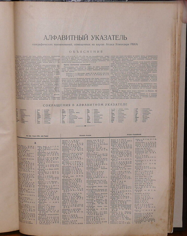 Атлас командира РККА