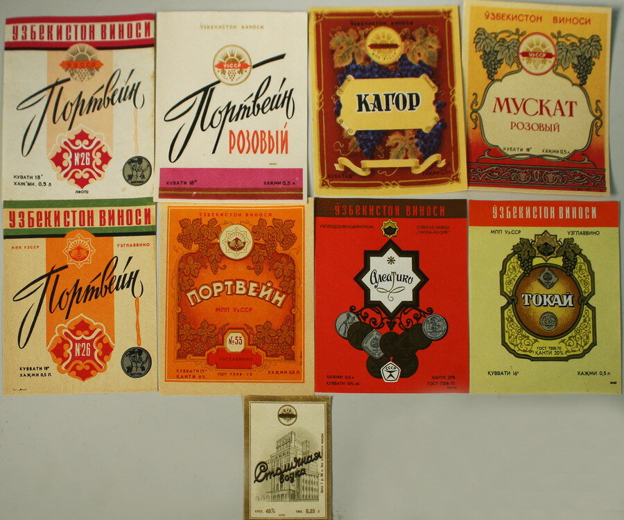 Этикетки