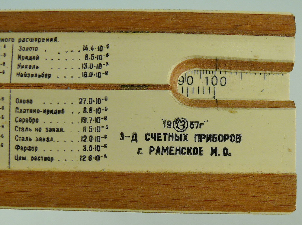 Линейка логарифмическая