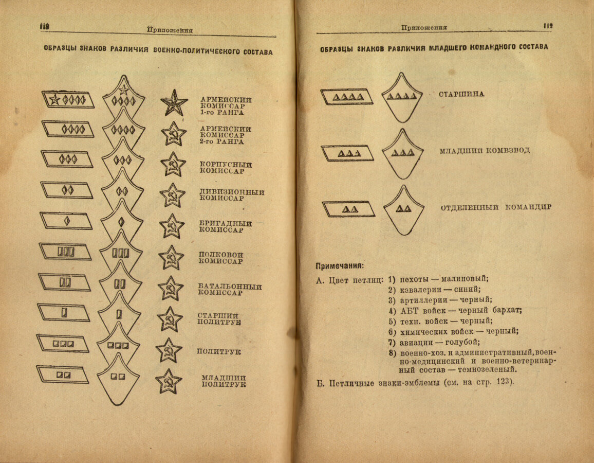 "Устав внутренней службы РККА 1937 (УВС-37)"