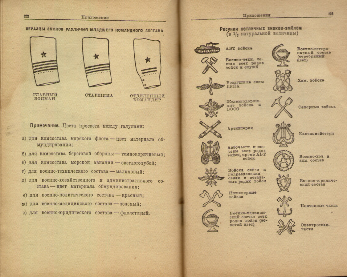 "Устав внутренней службы РККА 1937 (УВС-37)"