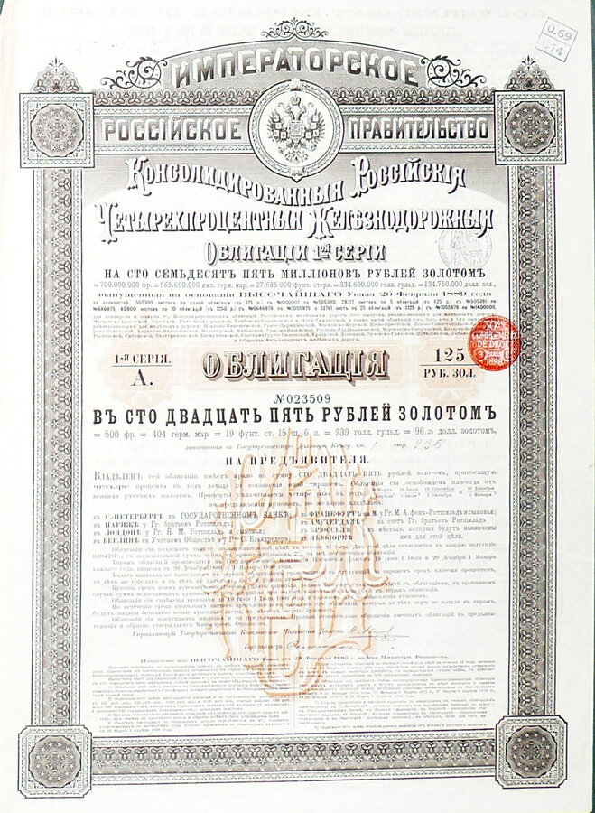 Облигация "Четырехпроцентная железнодорожная"