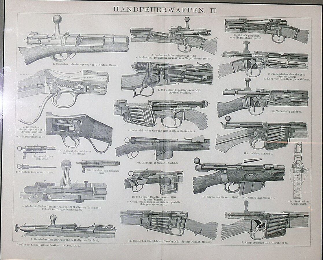 Литография "Handfeuerwaffen" 