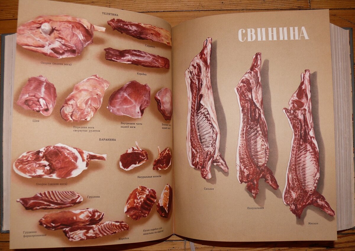 "Кулинария"