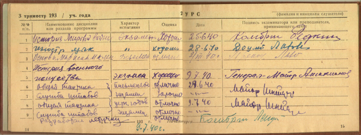 Документы