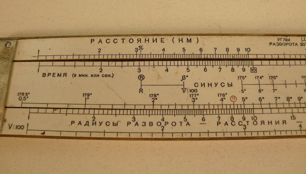 Навигационная линейка НЛ-10М