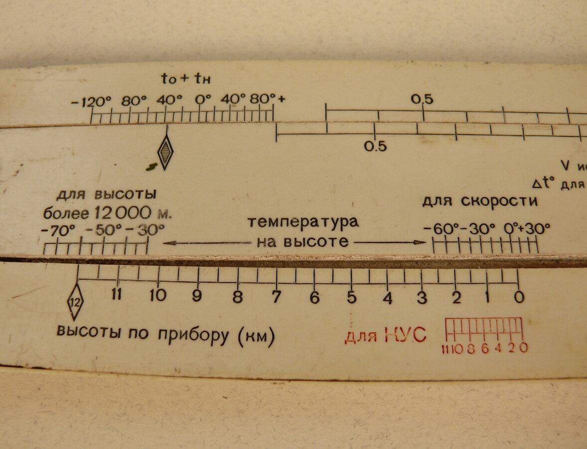 Навигационная линейка НЛ-10М