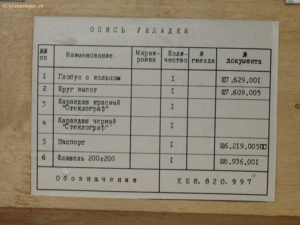 Штурманский глобус