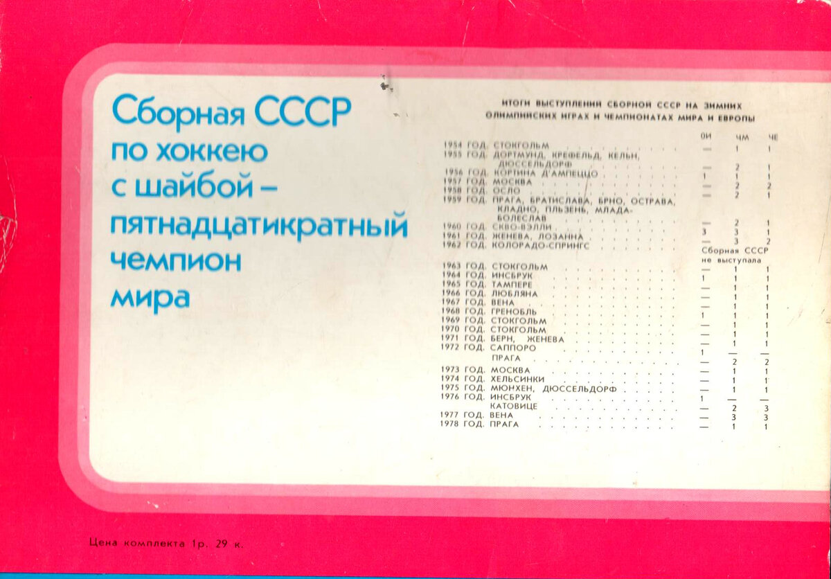 Открытки