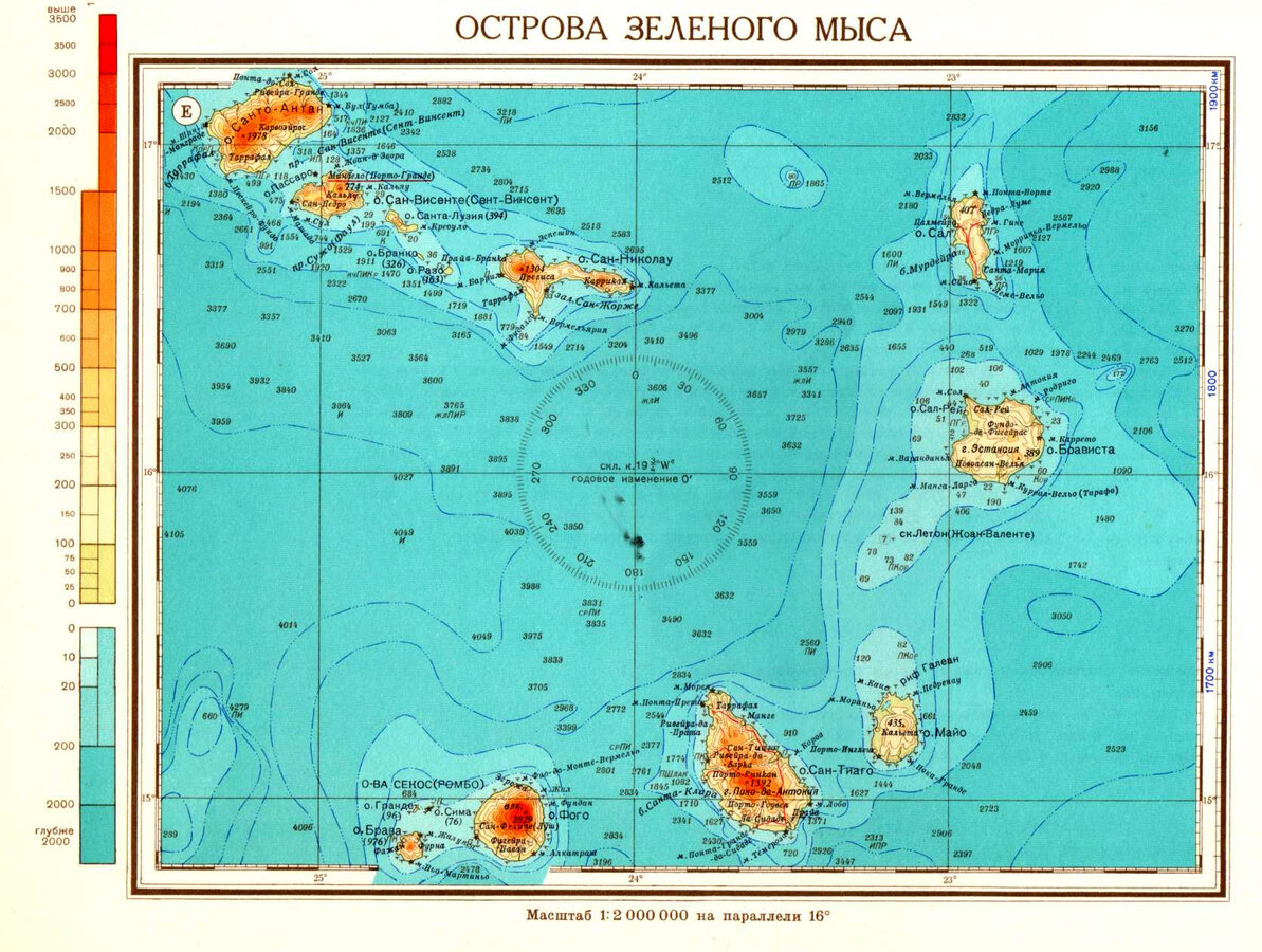 Морской атлас 