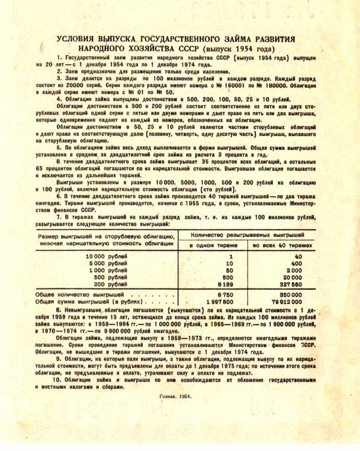 Облигация на сумму десять рублей. 1954 г.