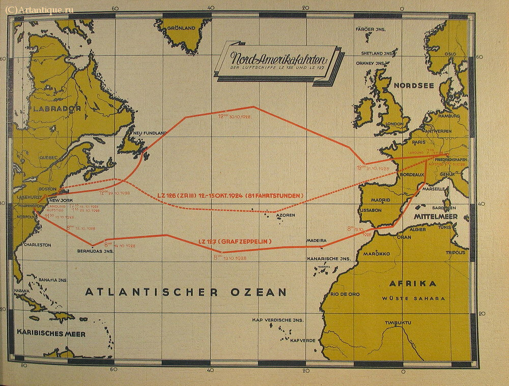 Ferdinand Graf Von Zeppelin