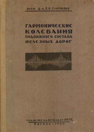 Супруненко П.М.